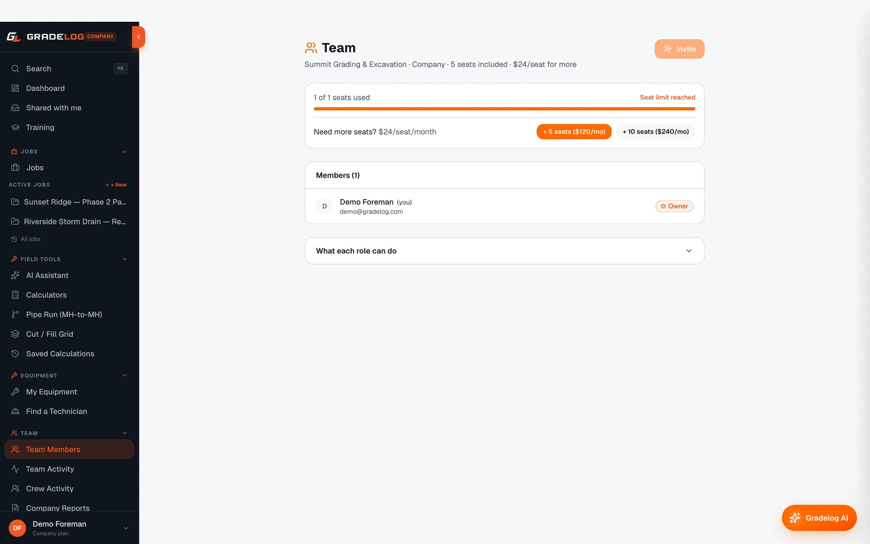 Gradelog team management showing roles, seats, and role-based access control